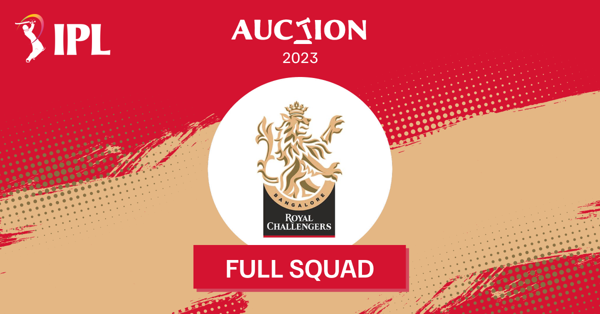 IPL 2023 RCB | Top Buys & Full Squad