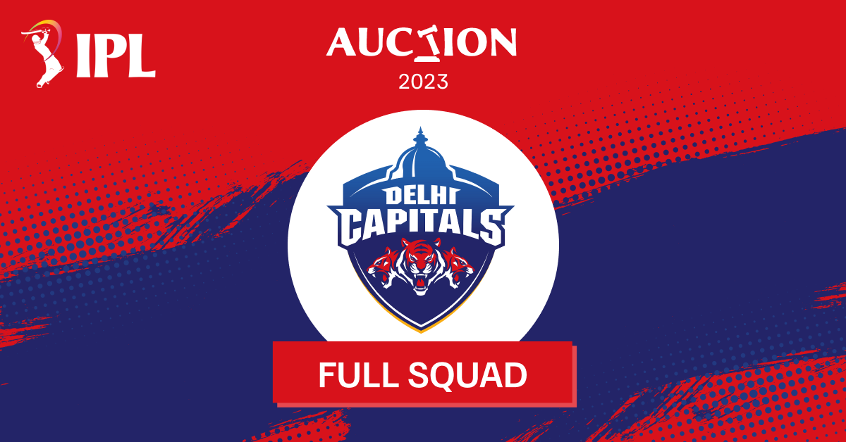 IPL Auction Delhi Capitals | Top Buys & Full Squad