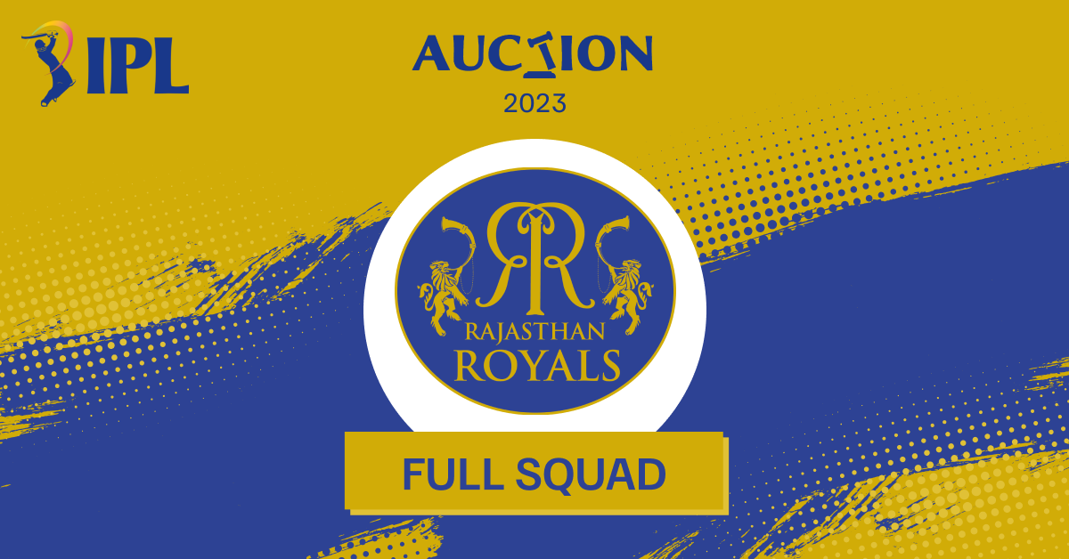 Rajasthan Royals IPL 2023 | Top Buys & Full Squad